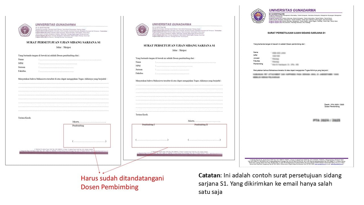 Contoh ACC Sidang Sarjana S1 Contoh ACC Sidang Sarjana S1